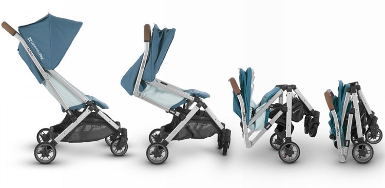 uppababy minu folded dimensions
